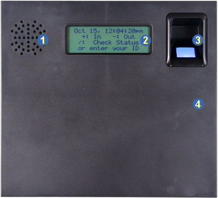 network clock diagram