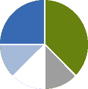 savings graph icon